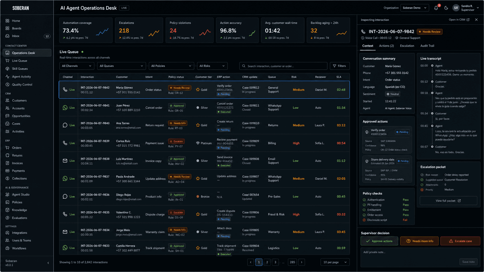 Soberan agent operations desk: live queue, approvals, and policies across Contact Center, ERP, and CRM
