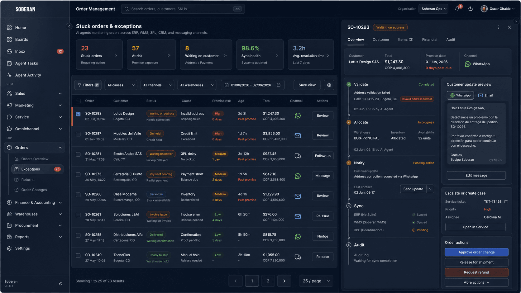 SOBERAN order management dashboard showing stuck orders, promise risk, customer update preview, inventory allocation, 3PL sync, service case creation, approval controls, and audit timeline