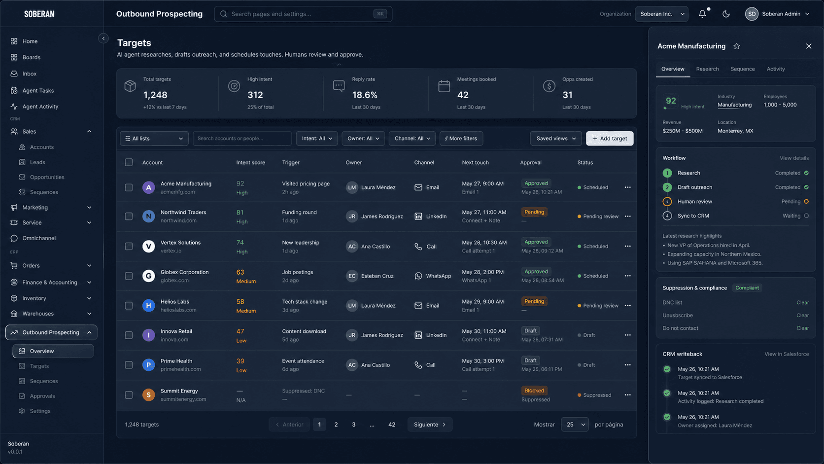 Consola estilo Soberan de prospección saliente con cuentas objetivo, puntajes de intención, revisión de mensajes, controles de exclusión y actualización CRM