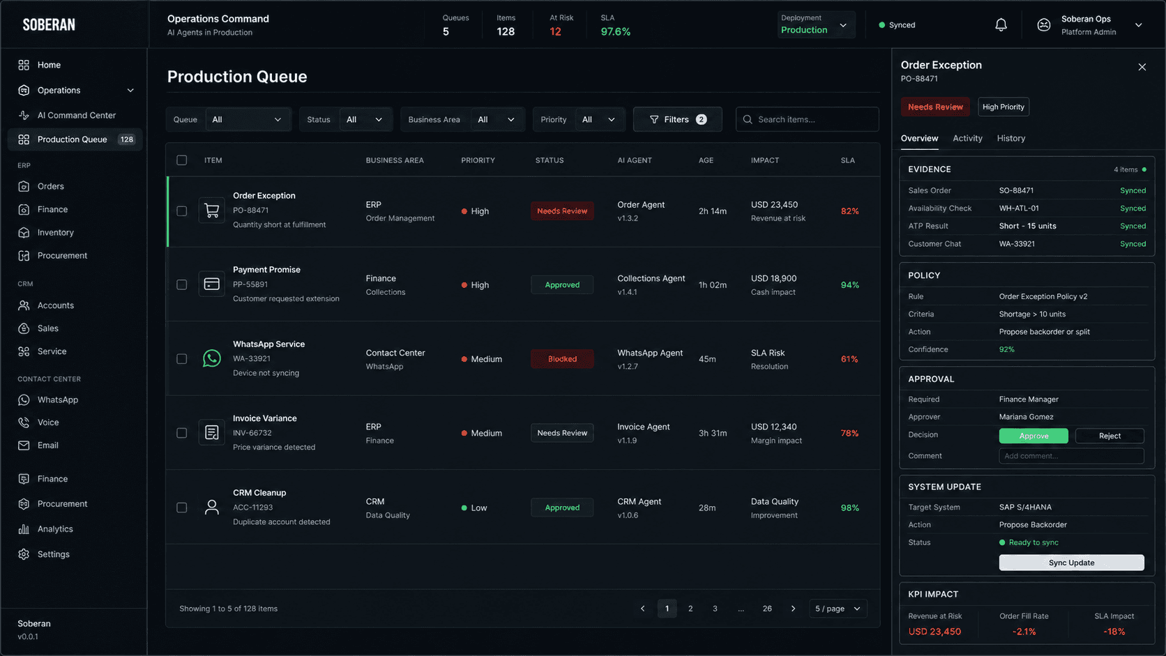 Soberan production queue console showing ERP, CRM, contact-center, finance, procurement, WhatsApp, voice, policy, approval, system updates, and KPI impact for AI agent work.